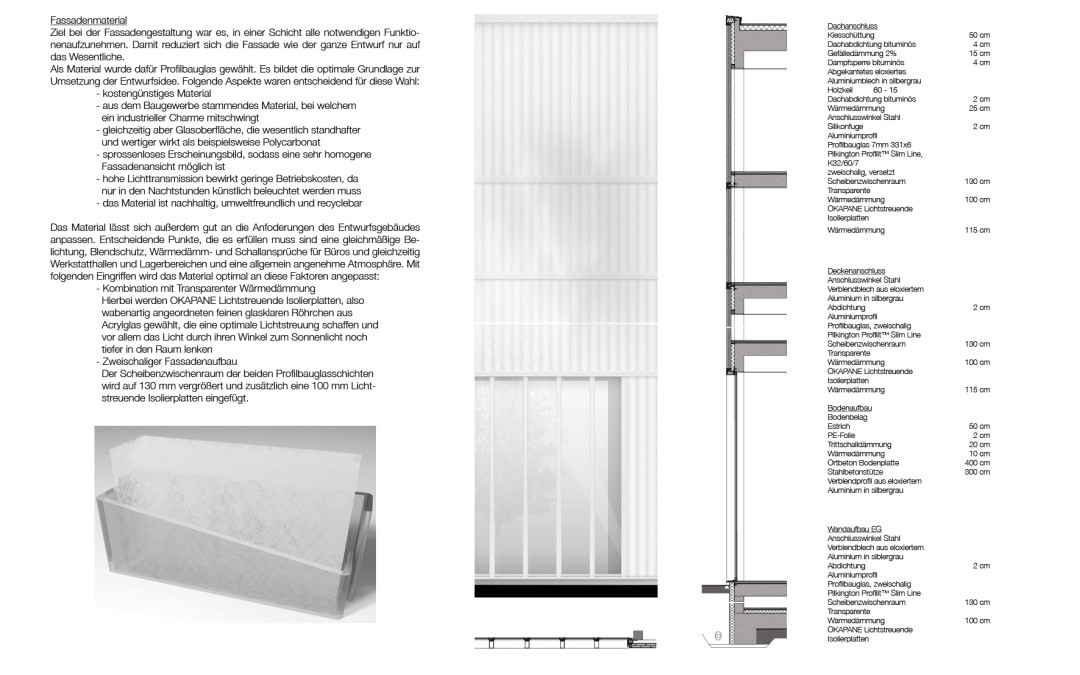 Fassadendetail