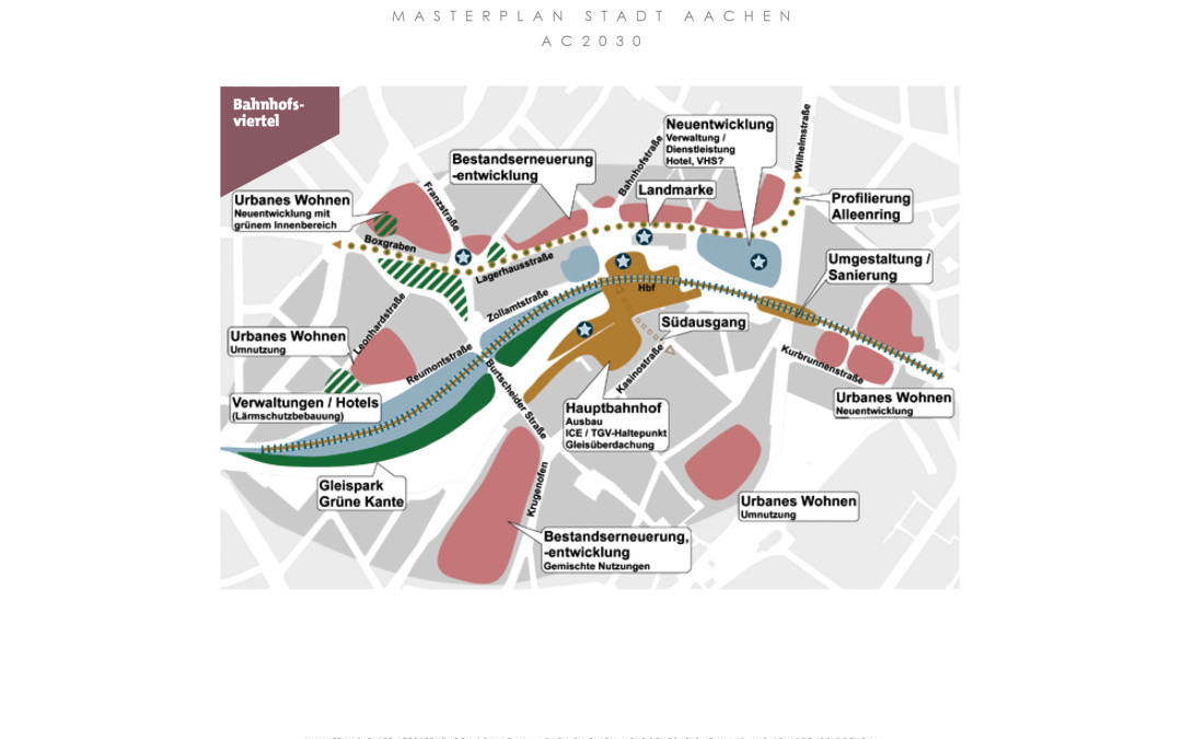 Masterplan Aachen