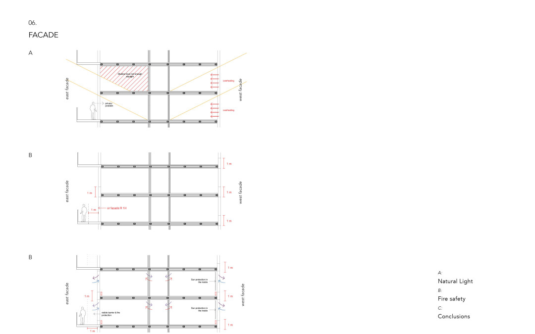 Aluminiumfassade West