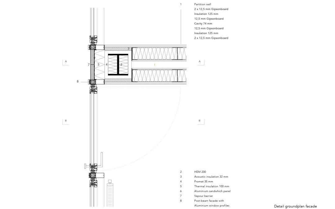 Detailgrundriss Fassade
