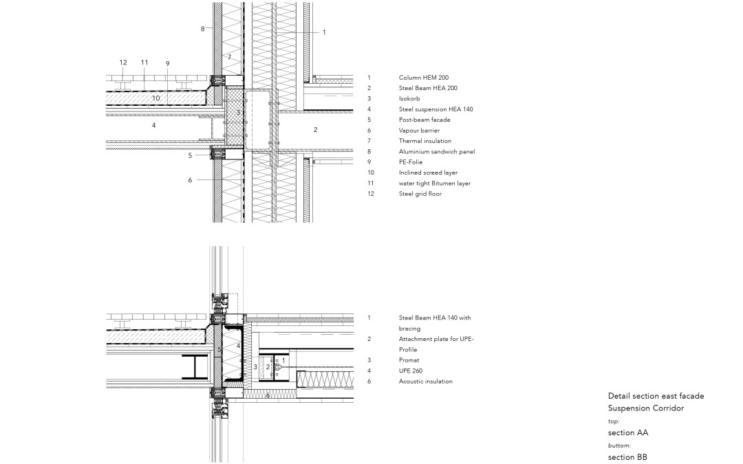 Detailschnitt Ostfassade | Verbindung Corridor