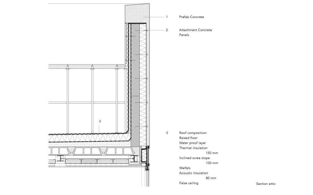 Detail Attika
